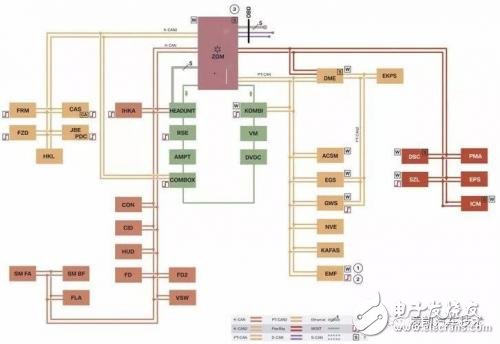 想开宝马车？宝马车系汽车电路图了解一下,第2张