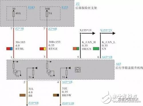 想开宝马车？宝马车系汽车电路图了解一下,第3张