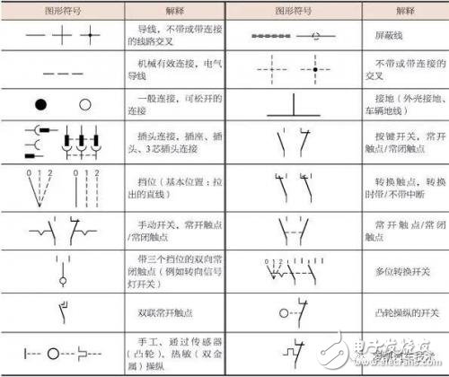 想开宝马车？宝马车系汽车电路图了解一下,第7张