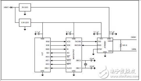 CAN FD控制器MCP2517FD的主要特性 PCB正面布局,CAN FD控制器MCP2517FD的主要特性 PCB正面布局,第4张