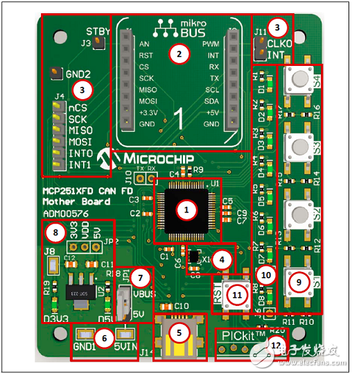 CAN FD控制器MCP2517FD的主要特性 PCB正面布局,CAN FD控制器MCP2517FD的主要特性 PCB正面布局,第5张