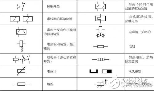 想开宝马车？宝马车系汽车电路图了解一下,第8张