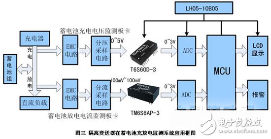 蓄电池电压充放电监测系统信号隔离的方案设计,蓄电池电压充放电监测系统信号隔离的方案设计,第3张