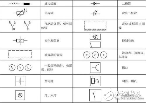 想开宝马车？宝马车系汽车电路图了解一下,第9张