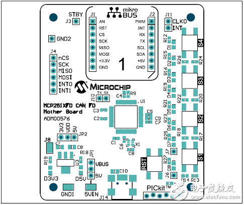 CAN FD控制器MCP2517FD的主要特性 PCB正面布局,CAN FD控制器MCP2517FD的主要特性 PCB正面布局,第11张