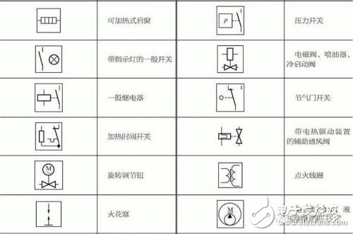 想开宝马车？宝马车系汽车电路图了解一下,第10张