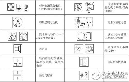 想开宝马车？宝马车系汽车电路图了解一下,第11张