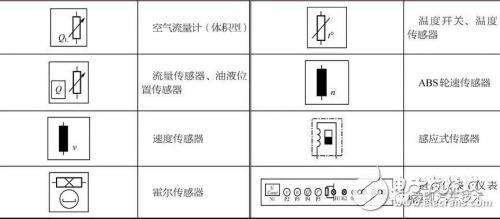 想开宝马车？宝马车系汽车电路图了解一下,第12张