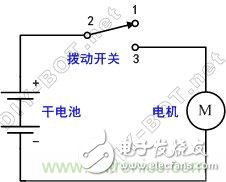 买不起就自己DIY一个四驱车“速行者”,买不起就自己DIY一个四驱车“速行者”,第2张