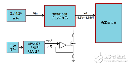 声频放大器：怎样产生声频质量与功耗同时兼顾的升高电压？,声频放大器：怎样产生声频质量与功耗同时兼顾的升高电压？,第2张