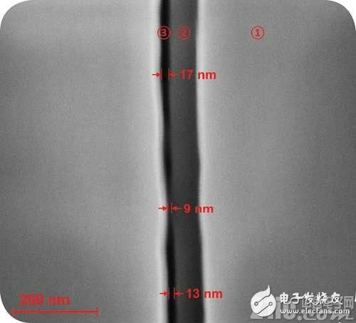 新式TII技术可望微缩超越9nm,2_201702070507491oXex_meitu_12.jpg,第2张