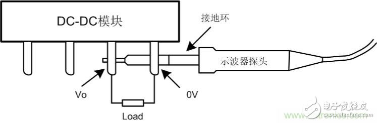 降低电源纹波噪声的一些超实用技巧,降低电源纹波噪声的一些超实用技巧,第4张