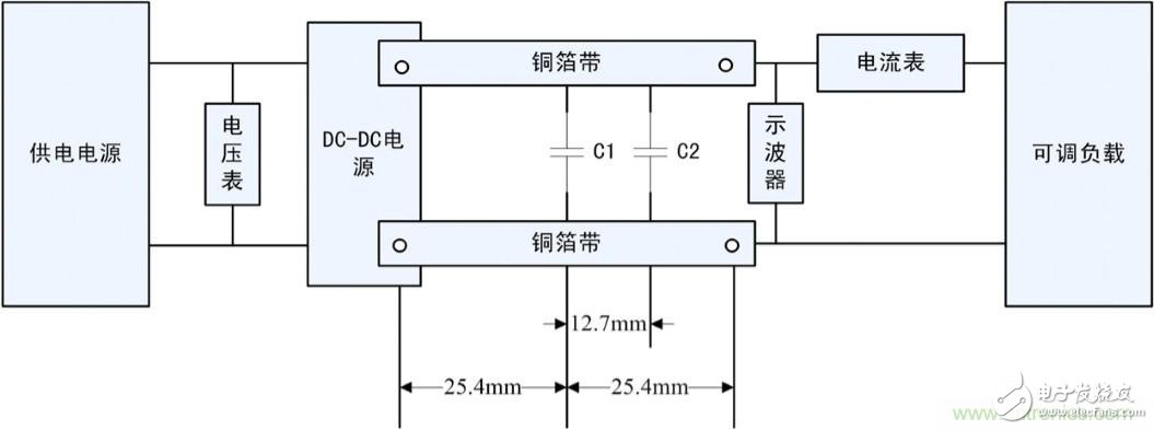 降低电源纹波噪声的一些超实用技巧,降低电源纹波噪声的一些超实用技巧,第3张