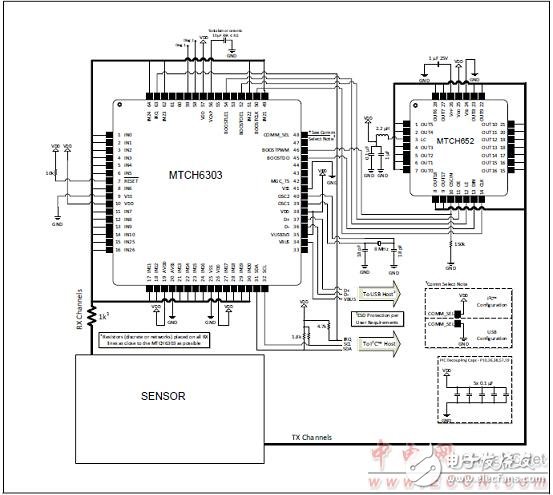 Microchip MTCH6303的认识_MGC3030 3D手势控制方案,Microchip MTCH6303的认识_MGC3030 3D手势控制方案,第3张