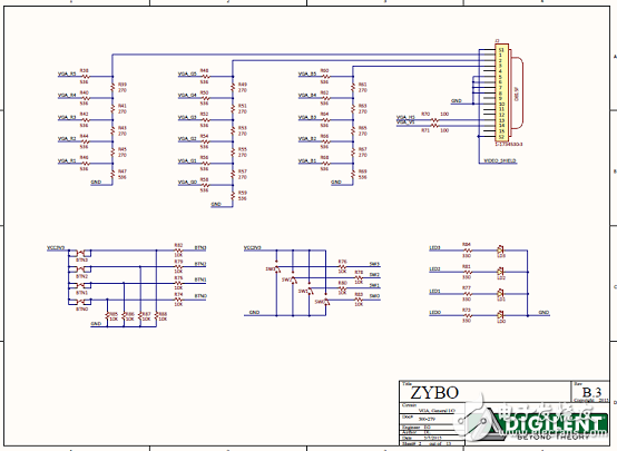 基于Xilinx全编程的系统级芯片(SoC)架构 Zynq®-7000系列,第6张