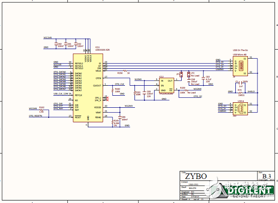 基于Xilinx全编程的系统级芯片(SoC)架构 Zynq®-7000系列,第10张