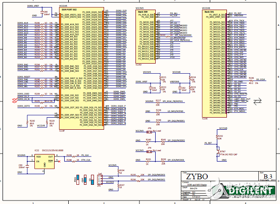 基于Xilinx全编程的系统级芯片(SoC)架构 Zynq®-7000系列,第12张