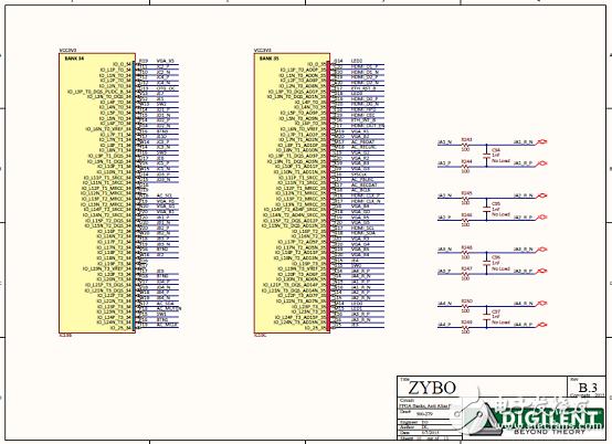 基于Xilinx全编程的系统级芯片(SoC)架构 Zynq®-7000系列,第13张