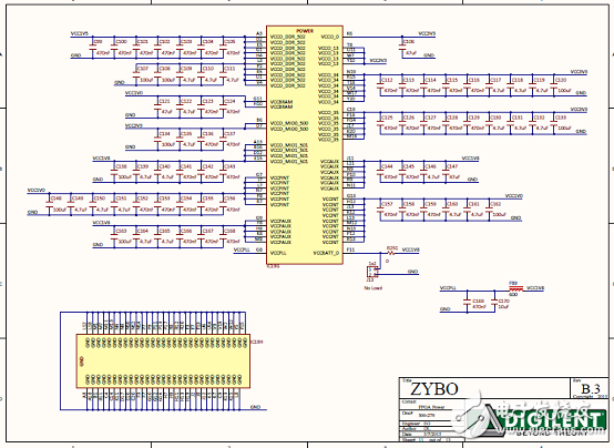 基于Xilinx全编程的系统级芯片(SoC)架构 Zynq®-7000系列,第14张