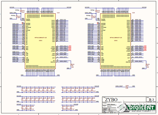 基于Xilinx全编程的系统级芯片(SoC)架构 Zynq®-7000系列,第15张