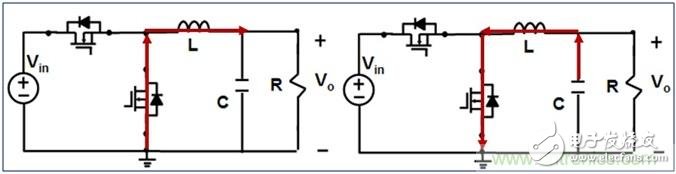 DCDC变换器轻载时三种工作模式是什么？,DCDC变换器轻载时三种工作模式是什么？,第5张
