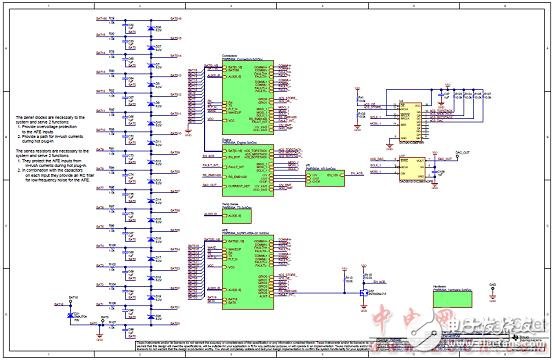 TMS570LS0432主要特性及电动汽车电池管理系统,TMS570LS0432主要特性及电动汽车电池管理系统,第12张