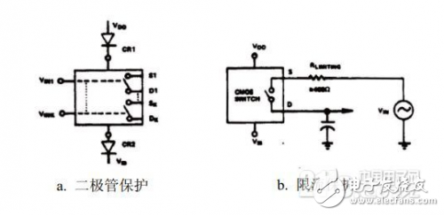 关于模拟CMOS两大主要危害的解析,关于模拟CMOS两大主要危害的解析,第5张