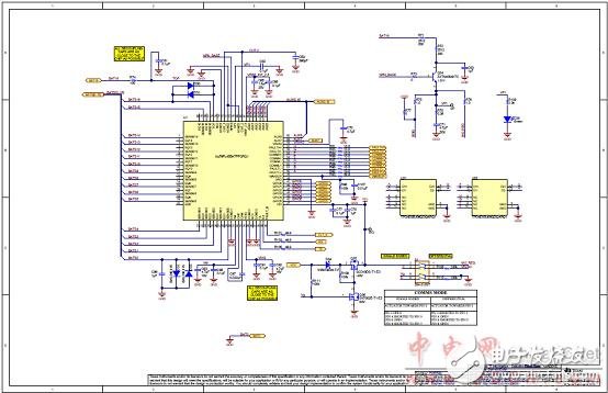 TMS570LS0432主要特性及电动汽车电池管理系统,TMS570LS0432主要特性及电动汽车电池管理系统,第13张