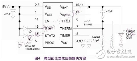 锂离子充电的过程和解决开关式充电的方案,锂离子充电的过程和解决开关式充电的方案,第5张