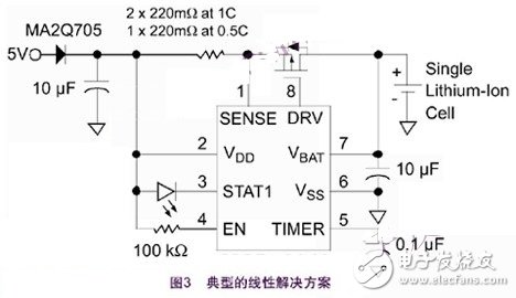 锂离子充电的过程和解决开关式充电的方案,第4张