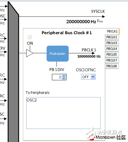 MCU的基础--时钟系统学习教程,9,第10张
