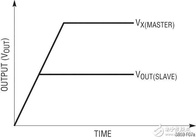 助推节省燃料的汽车启动停止电子系统, 助推节省燃料的汽车启动 / 停止电子系统,第6张