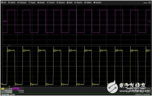 混合信号示波器探测模拟和数字信号详细介绍,第3张