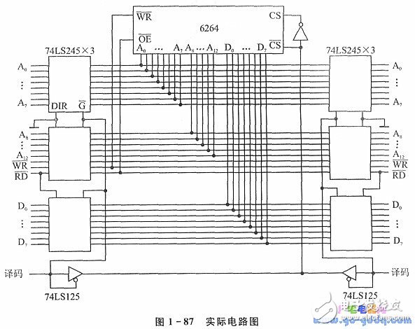 单片机多微机系统共享RAM电路原理分析,第2张