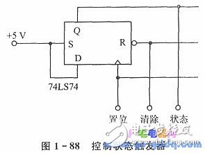 单片机多微机系统共享RAM电路原理分析,第3张