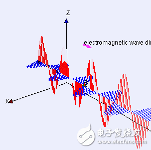 强力推荐:史上最强的天线科普文,强力推荐:史上最强的天线科普文   ,第2张