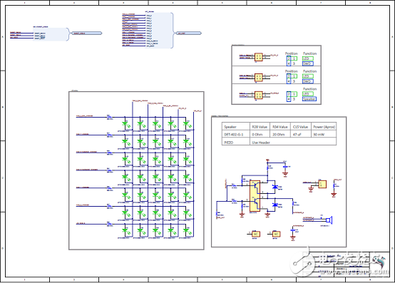 LPC8N04及LPC8N04开发板主要特性PCB设计图,第8张