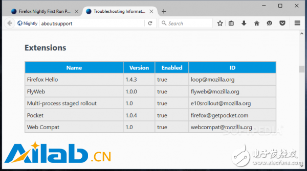 Mozilla添加FlyWeb物联网扩展作Firefox系统插件,Mozilla添加FlyWeb物联网扩展作Firefox系统插件,第2张