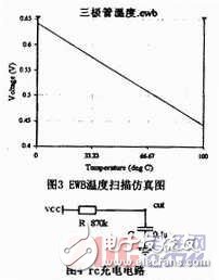 基于EWB的测温电路设计原理分析以及其优势, 基于EWB的测温电路设计原理分析以及其优势,第3张