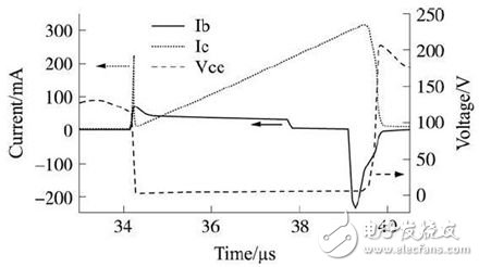 关于电子辐照对功率双极晶体管损耗分析和详细介绍,关于电子辐照对功率双极晶体管损耗分析和详细介绍,第8张