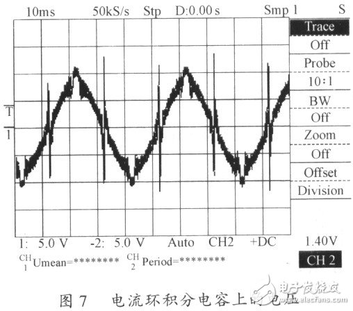 单极性全桥逆变SPWM控制方法以及解决过零点振荡的方案,单极性全桥逆变SPWM控制方法以及解决过零点振荡的方案,第7张