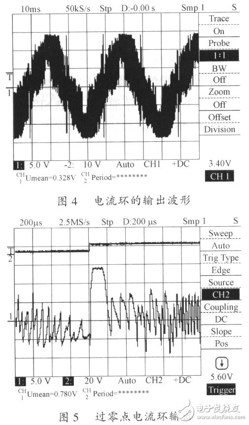 单极性全桥逆变SPWM控制方法以及解决过零点振荡的方案,单极性全桥逆变SPWM控制方法以及解决过零点振荡的方案,第5张