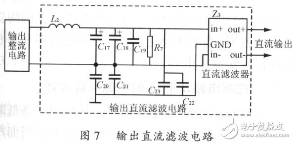 隔离式DC／DC变换器产生电磁噪声干扰的机理分析与电磁兼容措施,隔离式DC／DC变换器产生电磁噪声干扰的机理分析与电磁兼容措施,第8张