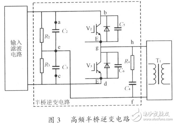 隔离式DC／DC变换器产生电磁噪声干扰的机理分析与电磁兼容措施,隔离式DC／DC变换器产生电磁噪声干扰的机理分析与电磁兼容措施,第4张