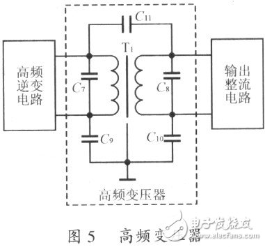 隔离式DC／DC变换器产生电磁噪声干扰的机理分析与电磁兼容措施,隔离式DC／DC变换器产生电磁噪声干扰的机理分析与电磁兼容措施,第6张