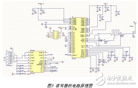 基于低功耗射频收发芯片CC2430的有源RFID 系统介绍, 一种微波频段有源RFID系统设计,第3张