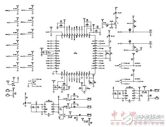 吉比特多媒体串行链路（GMSL）串行器MAX9277MAX9281的主要特性,吉比特多媒体串行链路（GMSL）串行器MAX9277/MAX9281的主要特性,第5张