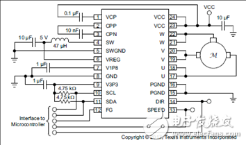 DRV10987及评估模块DRV10987 EVM主要特性、电路图,第3张