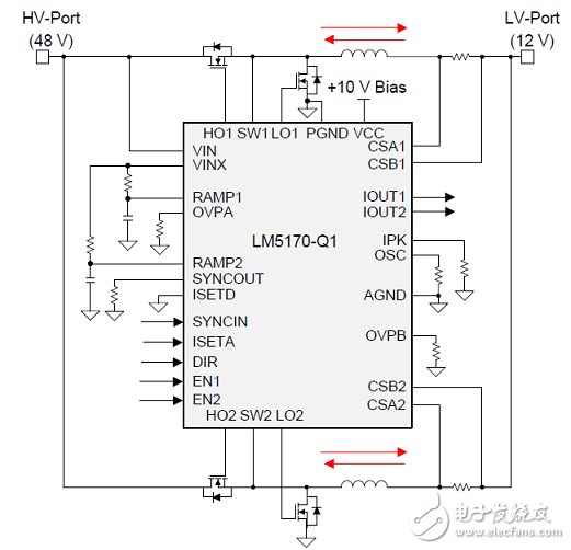 TI TIDA－01168双向汽车12V(48V)电源系统参考设计,TI TIDA－01168双向汽车12V(48V)电源系统参考设计,第3张