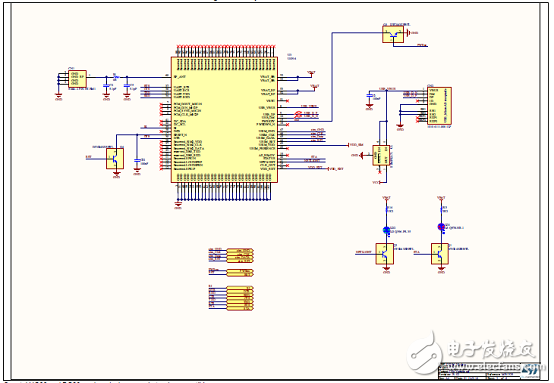 STM32L496AGI6及P-L496G-CELL02主要特性,框图和电路图,第8张